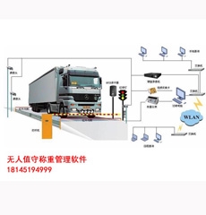 無(wú)人值守稱(chēng)重管理軟件