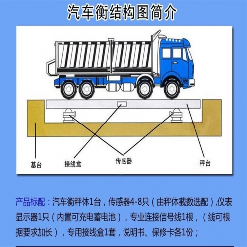 電子汽車衡廠家