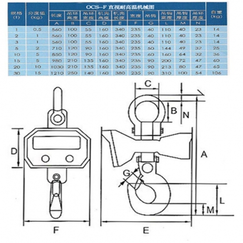 呼和浩特耐高溫吊鉤秤