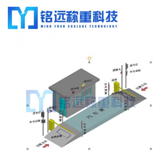 日照地磅廠家哪里有