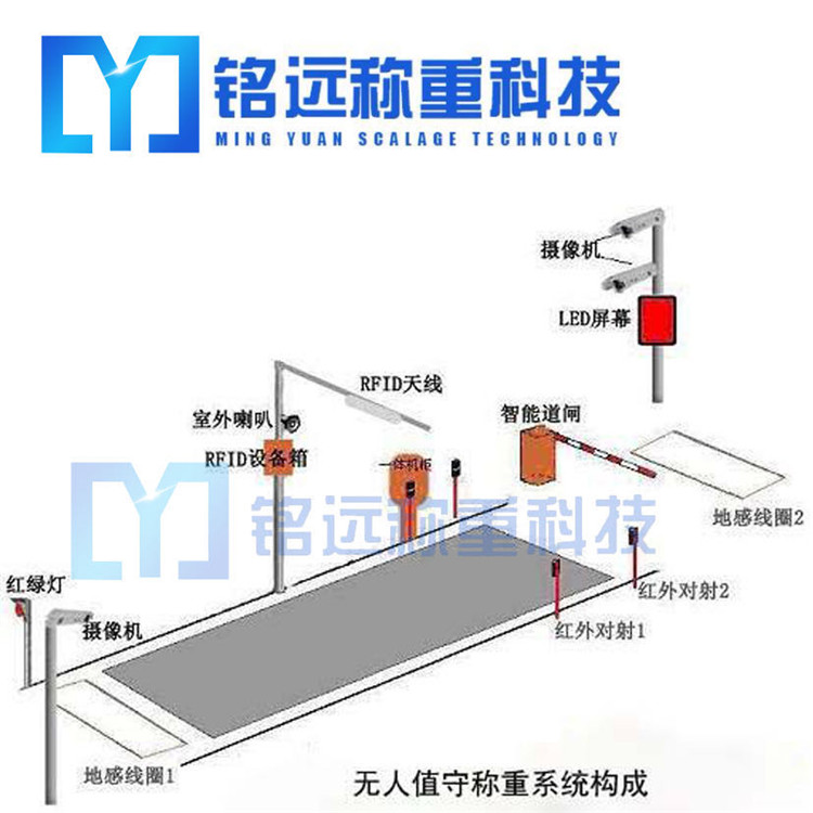 鞍山電子秤維修